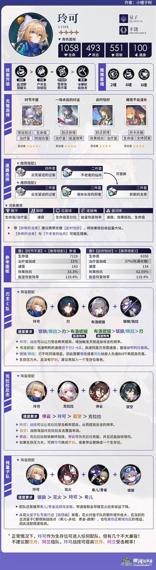 崩坏星穹铁道新手快速升级攻略:掌握这些方法轻松提升角色等级