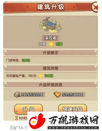 我要当掌门石头木头和银币提高产量方法介绍