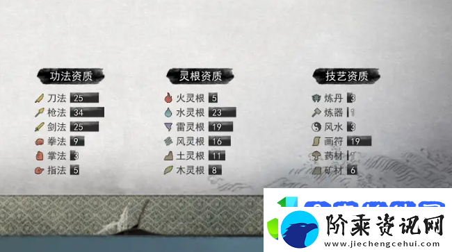 鬼谷八荒资质提升途径一览