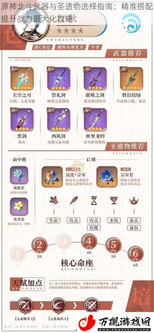 原神北斗武器与圣遗物选择指南：精准搭配提升战力最大化攻略