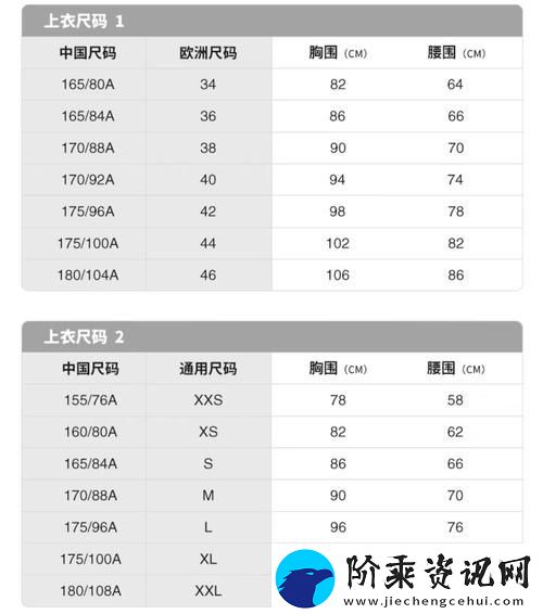 了解服装尺码的差异：深入解析“7777777亚洲和欧洲尺码表”