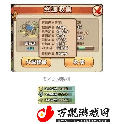 我要当掌门石头木头和银币获取方法介绍