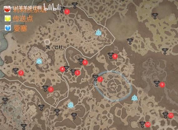 暗黑破坏神4干燥平原任务攻略大全：支线任务详解与通关指南