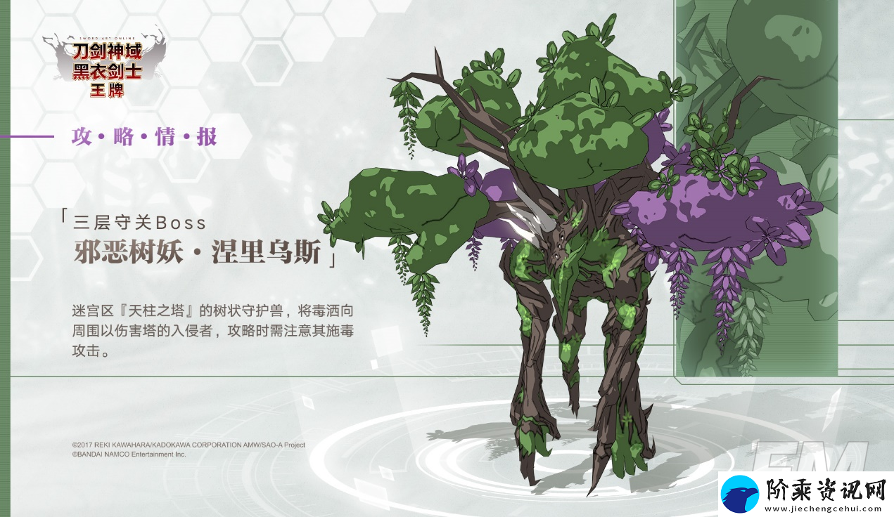 刀剑神域黑衣剑士王牌悬赏boss如何通关