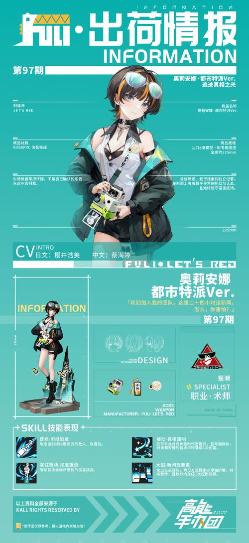 高能手办团莉莉奈技能效果解析:掌握核心技能特性与实战应用影响