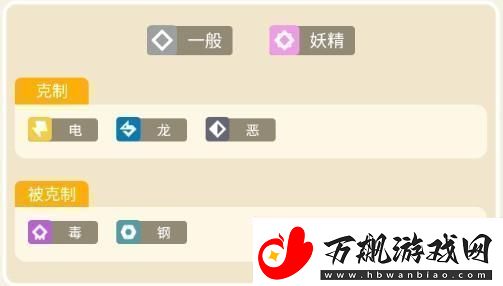 宝可梦大探险胖可丁攻略