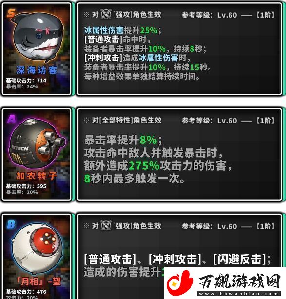 绝区零艾莲用什么武器