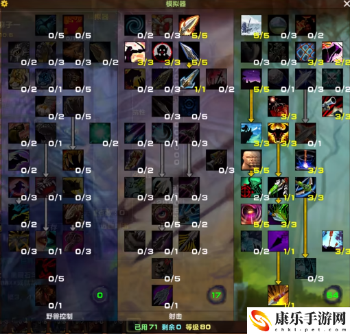 wlk猎人天赋怎么点