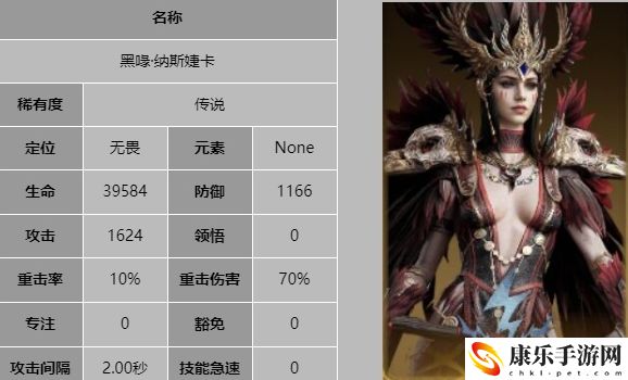 龙息神寂黑喙纳斯婕卡详细技能解析 战斗意识培养与预判能力提升