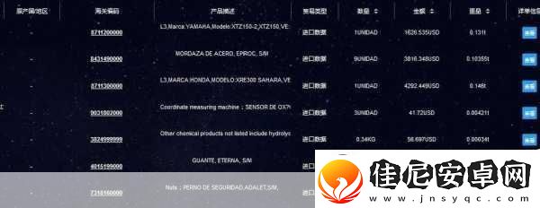 就去SE