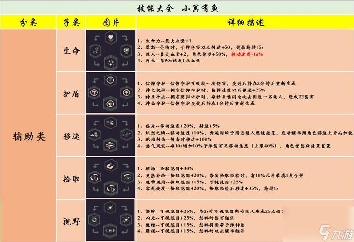 《黎明前20分钟》手游上线日期揭晓,上线时间详解与分析探索黎明前夜的奇幻冒险即将开启