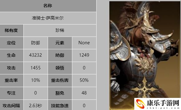 龙息神寂准骑士萨高米尔详细技能解析 与队友保持沟通