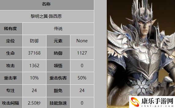 龙息神寂黎明之翼路西恩详细技能解析 宠物进化路线与技能解锁