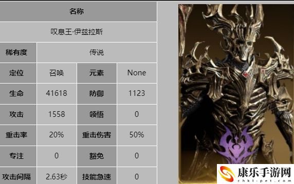 龙息神寂叹息王伊兹拉斯详细技能解析