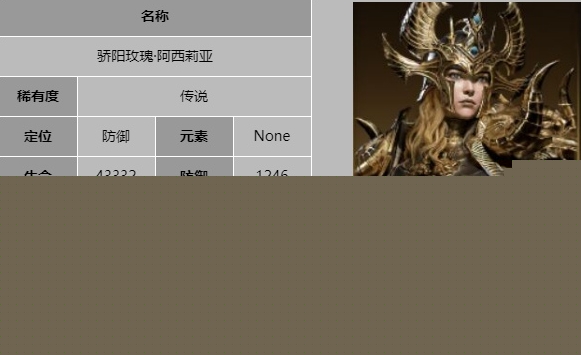 龙息神寂骄阳玫瑰阿西莉亚详细技能解析