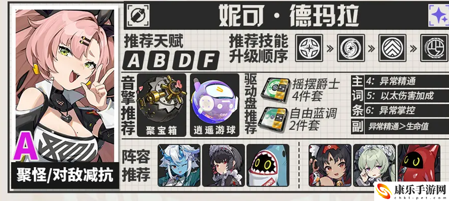 绝区零妮可音擎驱动盘配队一图流攻略