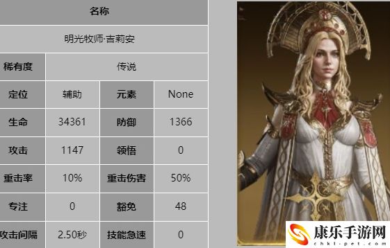 龙息神寂明光牧师吉莉安详细技能解析 游戏机制深度探索与攻略