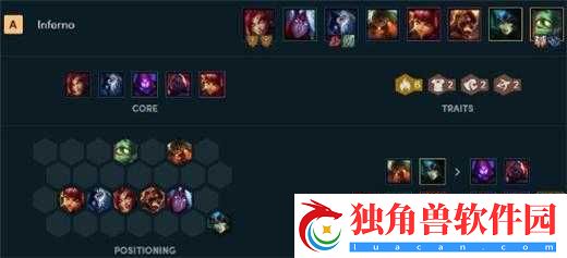云顶之弈9.24b千钰阵容怎么玩-地狱火游侠千钰阵容搭配推荐