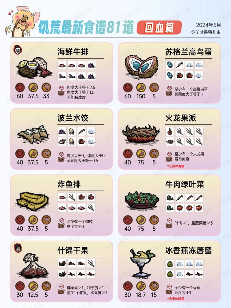 饥荒食物代码全解析:详解食物种类与代码汇总