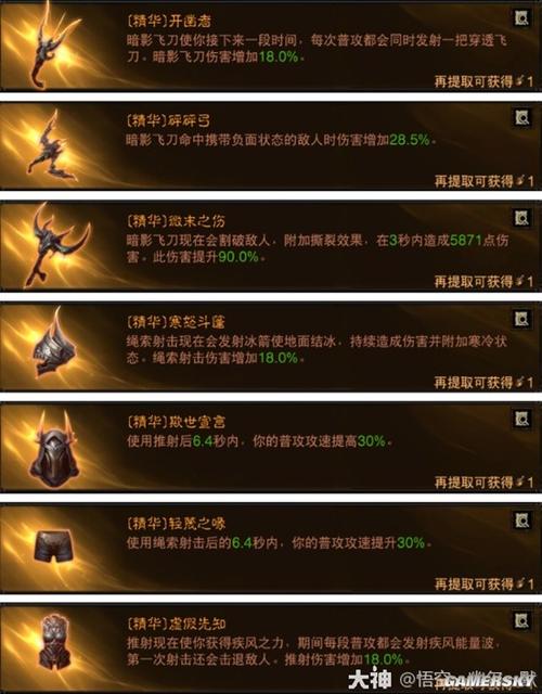 暗黑破坏神不朽猎魔人输出频率提升指南：高爆发传奇与宝石搭配详解