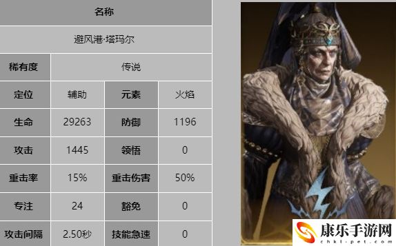 龙息神寂避风港塔玛尔详细技能解析 攻略教你应对变化