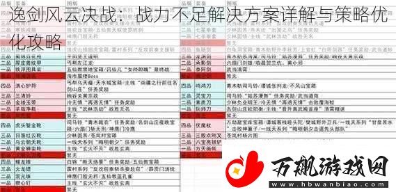 逸剑风云决战
