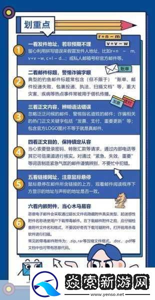 污秽软件下