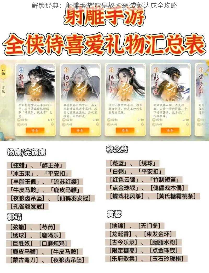 解锁经典：射雕手游‘应是故人来’成就达成全攻略
