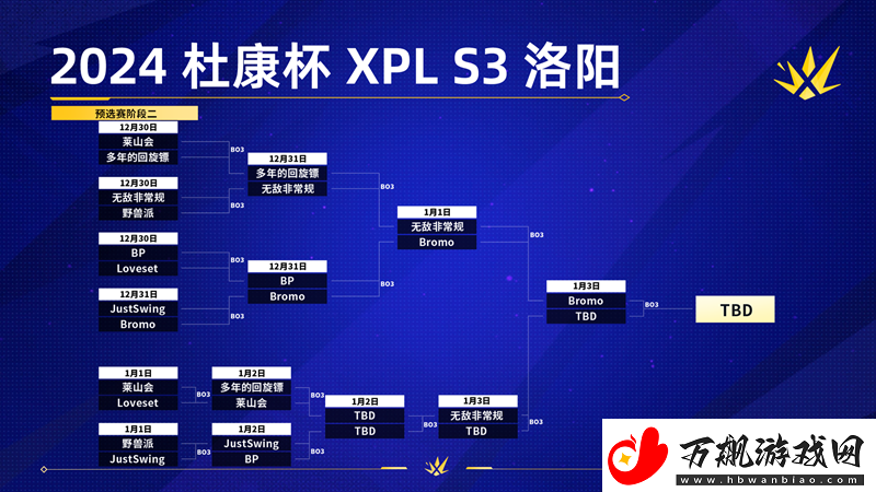 XPL