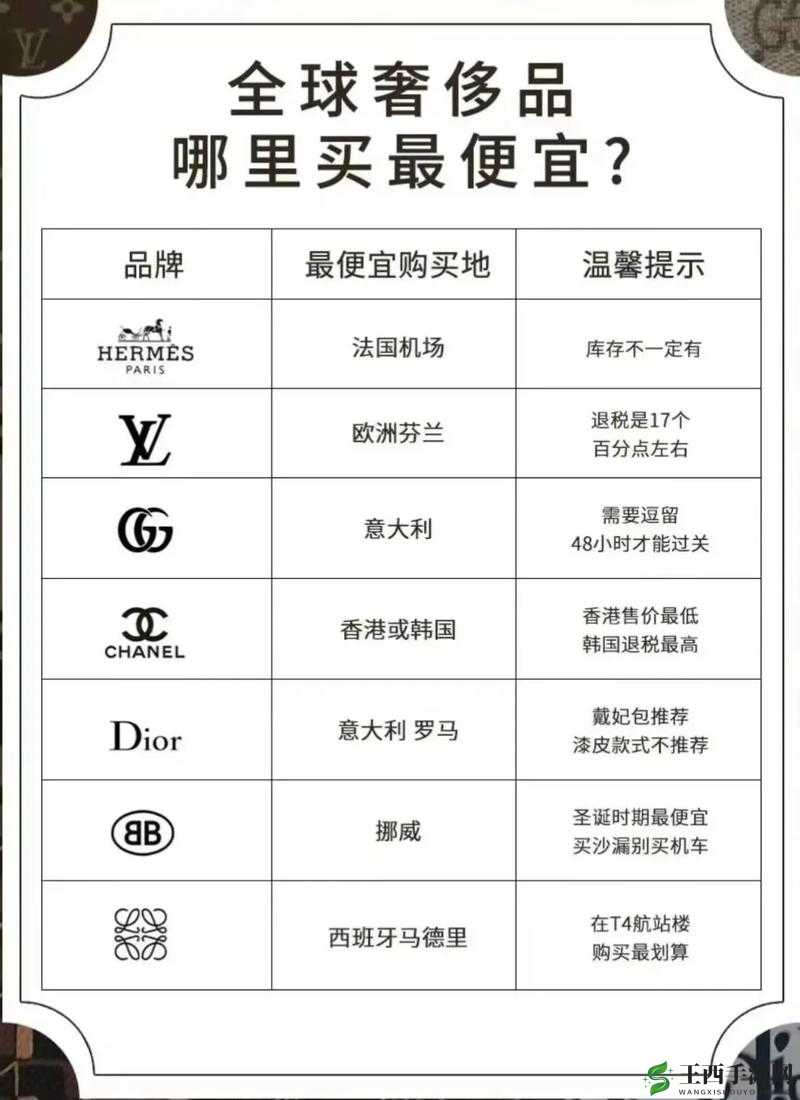 精品一品二品三品入口：带你领略独特的品质分级世界