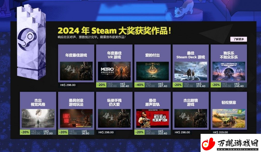 2024年Steam大奖获奖名单黑神话：悟空夺年度游戏