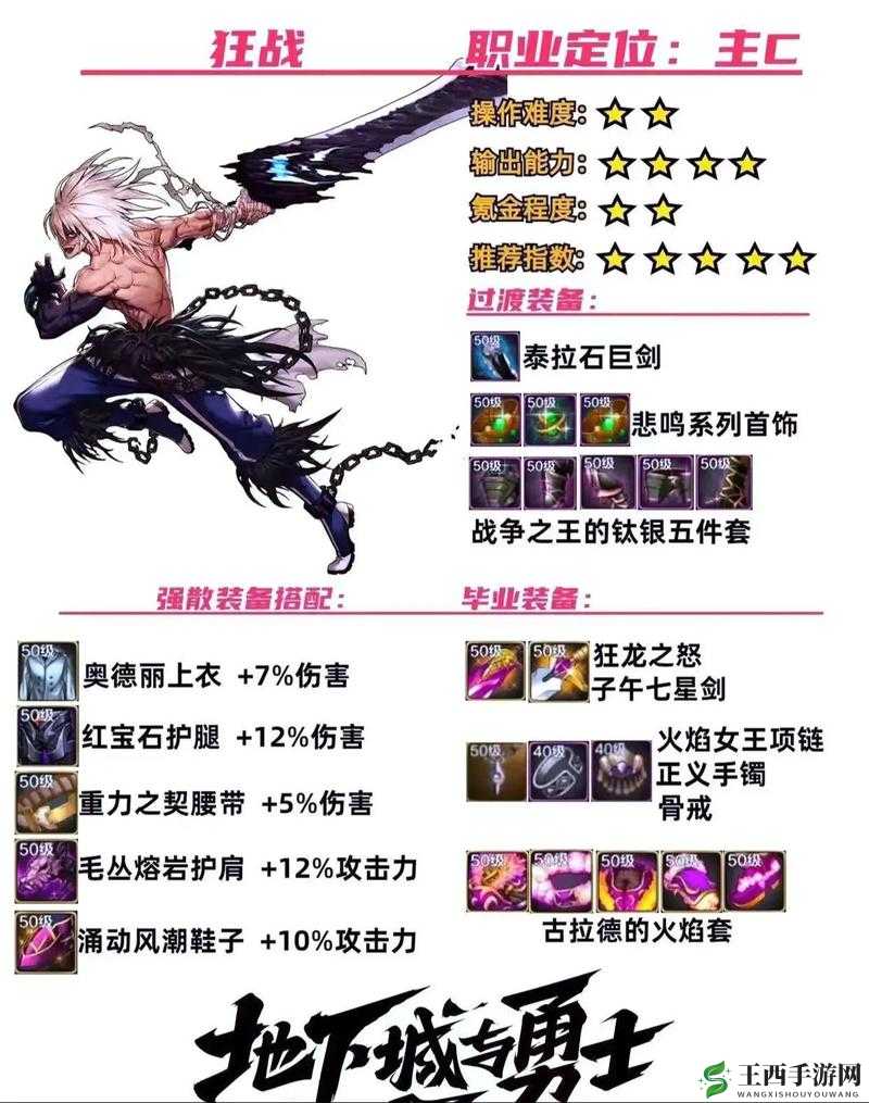 DNF手游NPC角色更名甘道斯，引领资源管理玩法开启全新篇章