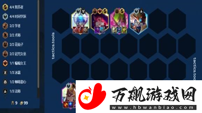 金铲铲之战S12时间学派卡尔玛阵容怎么搭配-金铲铲之战S12时间学派卡尔玛阵容大全