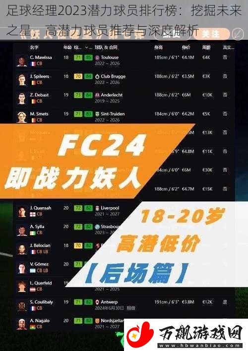 足球经理2023潜力球员排行榜：挖掘未来之星-高潜力球员推荐与深度解析