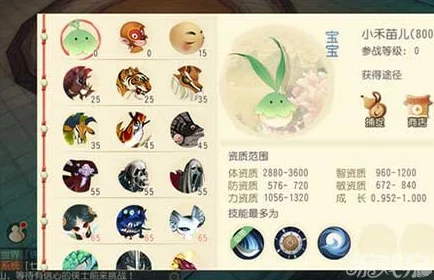 大唐游仙纪：宠物生命奥秘与创意合成策略全剖析-重塑仙侠世界伙伴养成新纪元