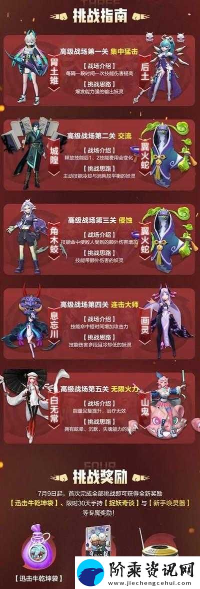 烈系行者战场攻略：捉妖挑战阵容推荐
