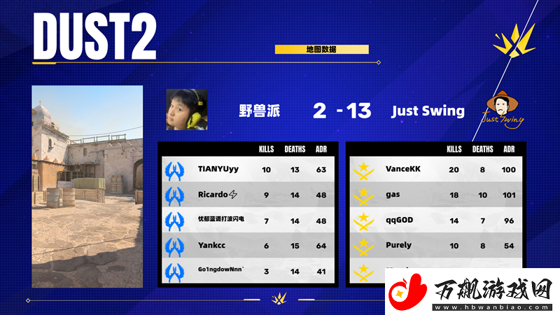 XPL-S3公开预选第三日：无敌非常规掉入败决-莱山会直通下一轮