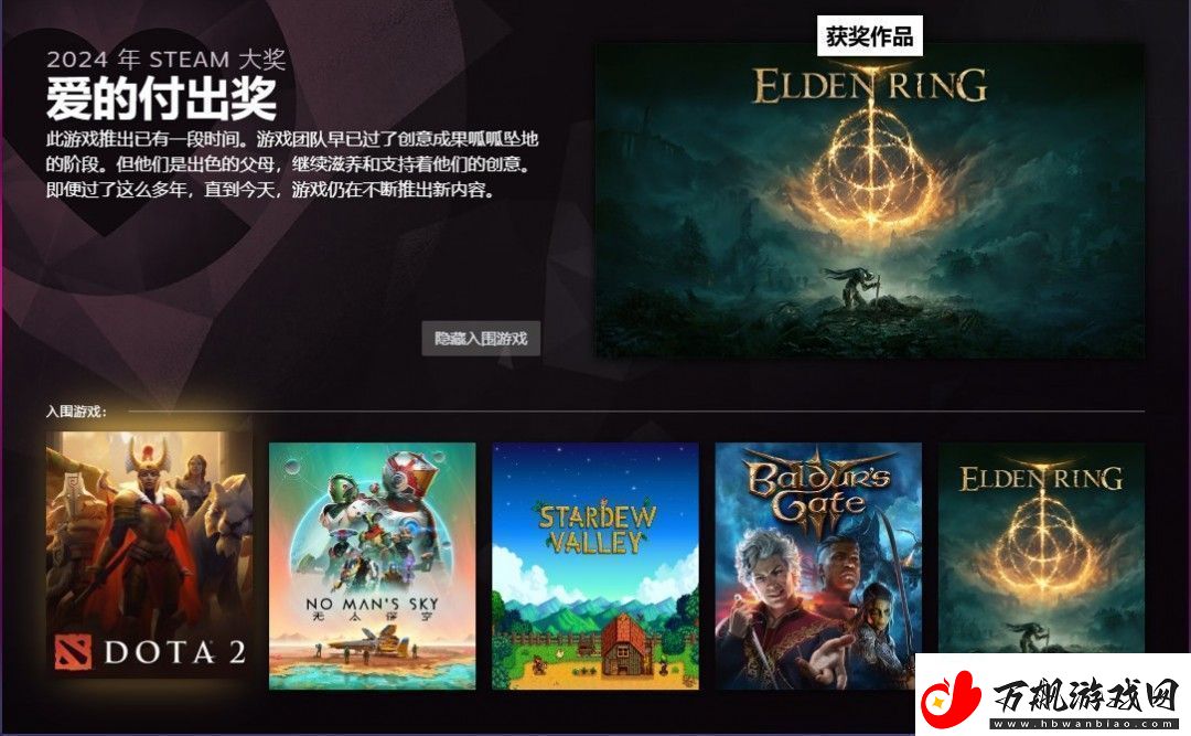 2024年Steam大奖获奖名单黑神话