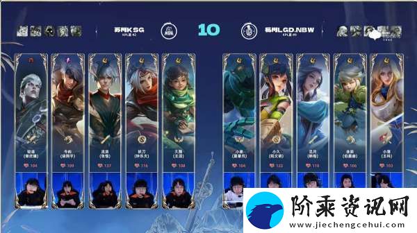 杭州LGD-1-2-苏州KSG-小落夏洛特七星闪耀-LGD扳回一城