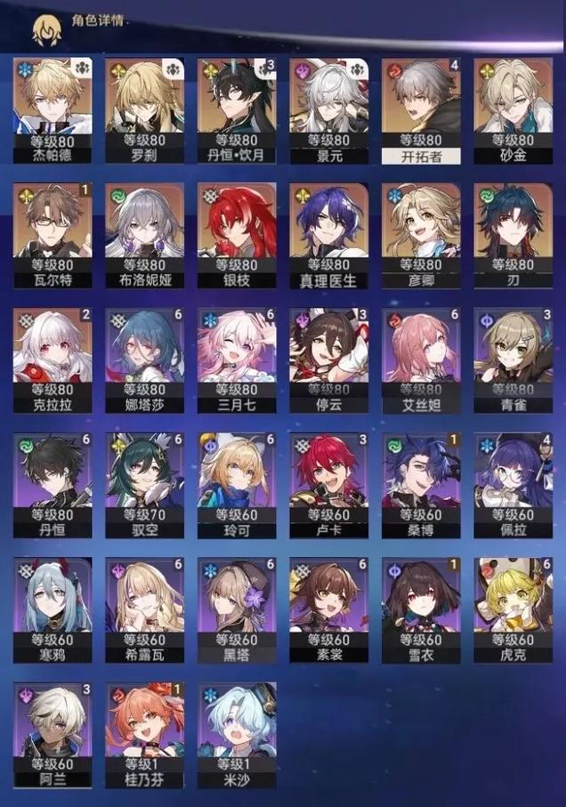 推荐抽选角色：崩坏星穹铁道开服热门选择及攻略指南