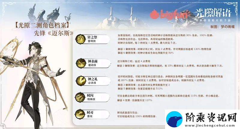 光隙解语迈尔斯怎么样-光隙解语迈尔斯强度解析