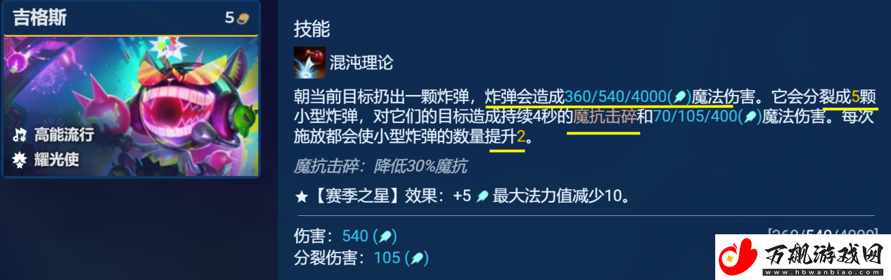 金铲铲之战S10迪斯科崔斯特阵容攻略