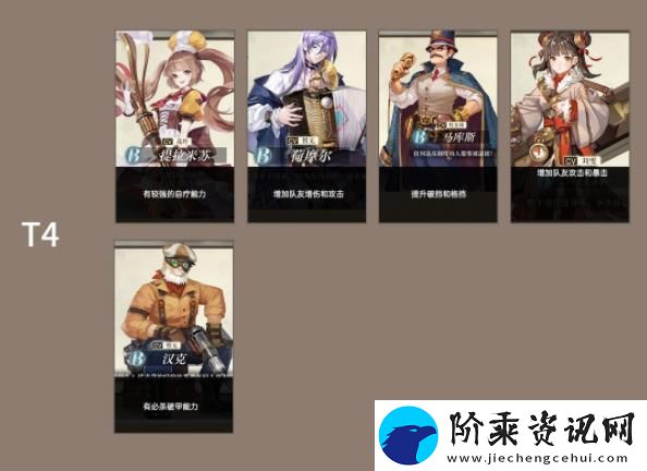 空之要塞启航开服T0角色强度怎么样