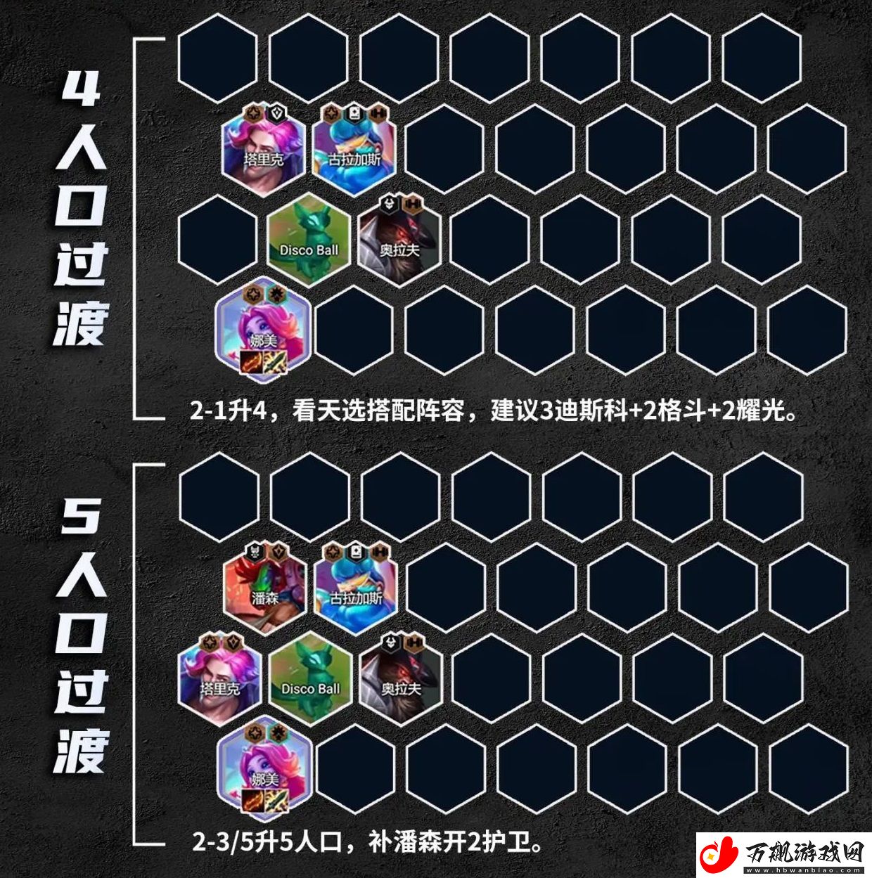 金铲铲之战S10迪斯科崔斯特阵容攻略