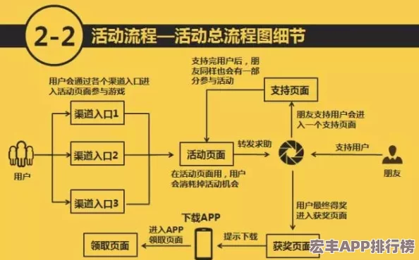 全方位解析梦幻逍遥积分高效购买策略-助你轻松累积财富与游戏优势