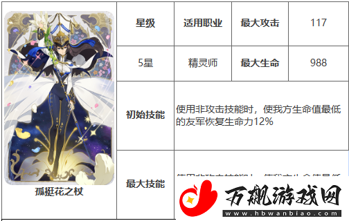 第七史诗孤挺花之杖有什么用