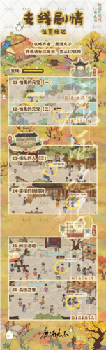 桃源深处有人家结梦支线怎么触发