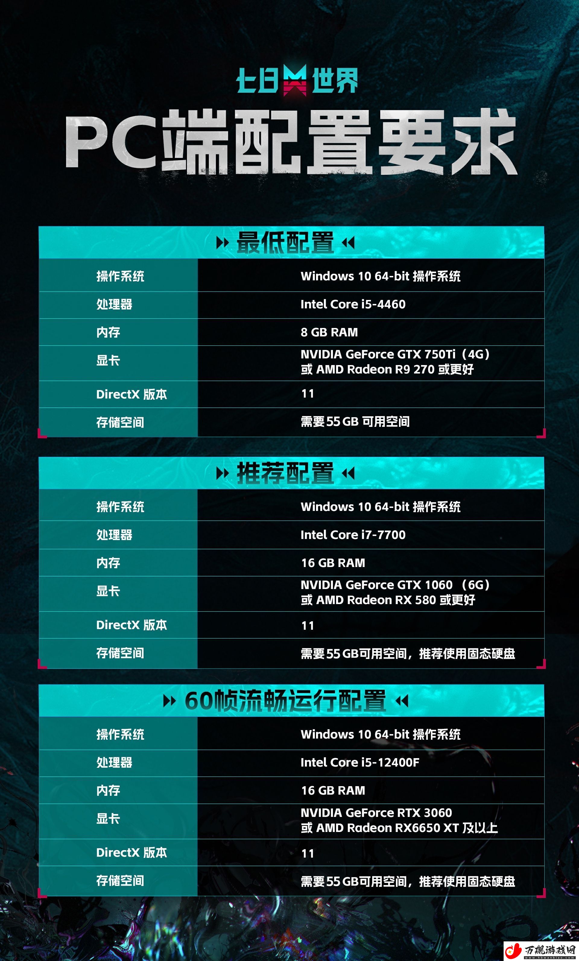 成为世界的脉搏！