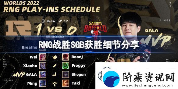 RNG战胜SGB顺利小组赛出线RNG战胜SGB获胜详情介绍速递