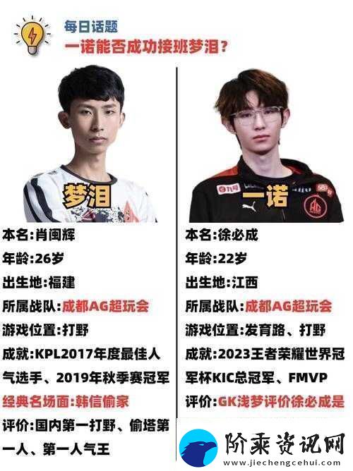 王者荣耀AG保级赛失利遗憾降级-梦泪深情发文倾诉内心感受